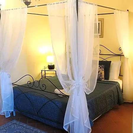 Window To The Tower Bed & Breakfast 3*